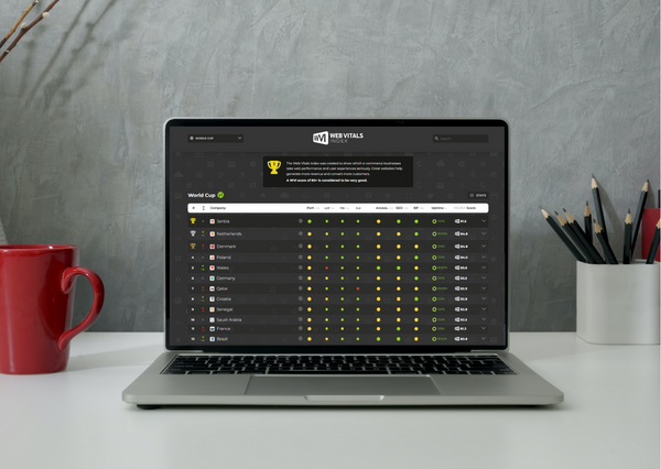 Serbia tops World Cup of websites